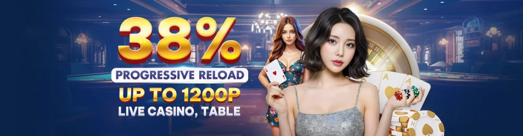 Panalobet upto 1200 PHP reloads
